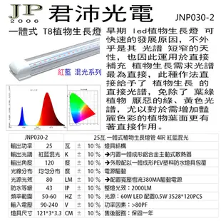 君沛 三入組 植物燈 LED 紅藍混光光譜 T8 4呎 燈管 一體式鋁合金散熱器 植物生長燈 (2.9折)