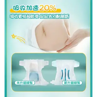 Pampers 幫寶適 超薄乾爽紙尿褲-M／L／XL 1箱裝【新高橋藥局】3款可選／限宅配／寶寶尿布 嬰兒紙尿褲