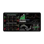 Stock Market Keyboard Mat Large Desk Computer Trading Pad 11.8x31.5 in 300x800mm