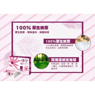 Yodo優朵 超細柔抽取式花紋衛生紙150抽X70包/箱【蝦皮團購】