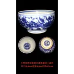 古董收藏品&大明宣德年製青花藻魚蓮紋小瓷杯