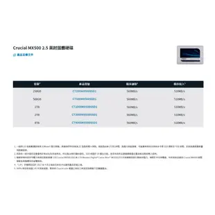 Micron美光 Crucial MX500 2TB 2.5吋/五年保/TLC/SSD固態硬碟/原價屋