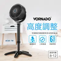 在飛比找鮮拾優惠-【VORNADO】8~12坪 高腳渦流空氣循環機 683B