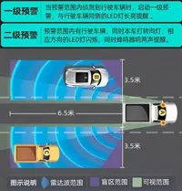 在飛比找露天拍賣優惠-77G毫米波 雷達 BSD 盲點偵測系統 A柱型 各廠牌汽車