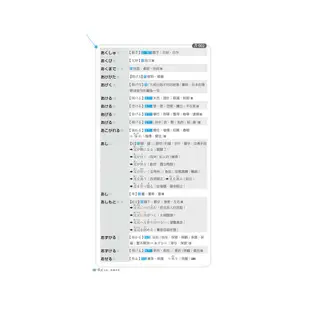 用聽的背日檢Ｎ2單字3700（長20K+日中朗讀MP3）