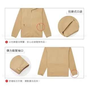 【The North Face 男 可套式刷毛軟殼外套《卡其》】83S6/軟殼外套/防風外套