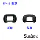 SunLight 副廠SONY眼罩 相容FDA-EP19