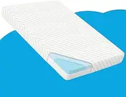 Mecc ecoh Pack n Play Mattresses, Dual Side Pack and Play Mattress, Cool Gel Memory Foam, Removable Breathable Cover, Water Resistant Lining, Hypoallergenic, 38"x26"x3