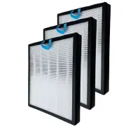 2-In-1 True HEPA Filter for Levoit Air Purifier Part Vital 100S-RF | Pack of 3