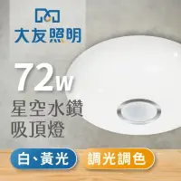 在飛比找momo購物網優惠-【大友照明】LED 星空吸頂燈72W(吸頂燈)