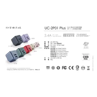ONPRO 2.4A 3.4A PD 20W 雙孔 USB 充電器 充電頭 豆腐頭 適用 iphone 14 15