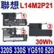 LENOVO L14M2P21 30Wh 電池 330S-14 330S-15 510S-14 Yoga 510-14ISK 510-14IKB 510-14AST 520-14IKBR Flex 3-1470 3-1570 3-1580 4-1470 4-1480 4-1570 4-1580 5-1470 5-1570 Edge 2-1580 小新潮 7000-14