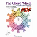 音樂 中英文JIM FLESER-THE CHORD WHEEL樂理和弦輪盤調式音階級數