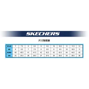 【SKECHERS】男 慢跑系列 GORUN FORZA 4 - 220208- 黑綠BKLM