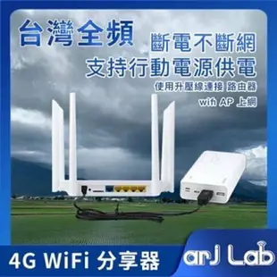 【專業級全頻段】4G 2CA LTE SIM卡雙頻2.4G 5G 6天線 LT260A CAT6 路由器 分享器