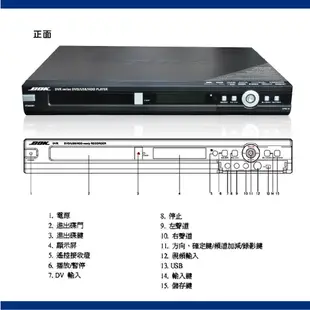 BOK DVR-1TB 硬碟式DVD錄放影機★HDMI USB超高速錄影 預約錄影1080p送BOK-TR101藍芽喇叭