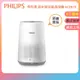 新品上架👪E7團購 PHILIPS 飛利浦 奈米級空氣清淨機 AC0819