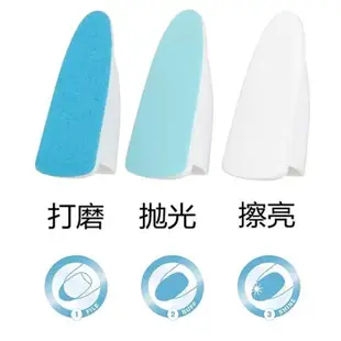 Scholl 爽健 新電動去硬皮機禮盒 USB充電款【七三七香水精品】