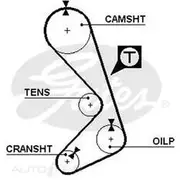 Gates Timing Belt - T111