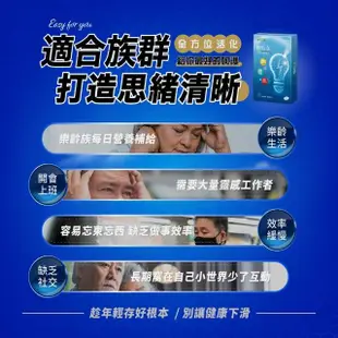 【YM BIOMED 陽明生醫】陽明憶智立3盒組(PLS縮醛磷脂 專利PS 管花肉蓯蓉 清晰思緒)