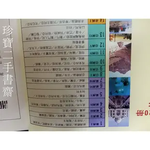 【珍寶二手書齋3B30】ENCYCLOPEDIA THE WORLD 世界百科全書(1~20冊不拆售)光復書局