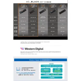 【WD 威騰】黑標 SN850X 1TB M.2 NVMe PCIe Gen4 固態硬碟｜無散熱片