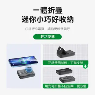 小米有品 Lydsto磁吸行動電源 5000mah 10000mah 磁吸行動充 折疊支架