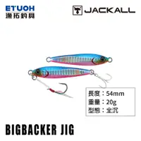 在飛比找蝦皮商城優惠-JACKALL BIG BACKER JIG 20g 鐵板 