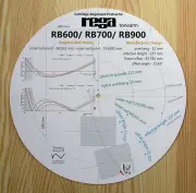 Rega RB600/RB700/RB900 Custom Designed Tonearm Cartridge Alignment Protractor