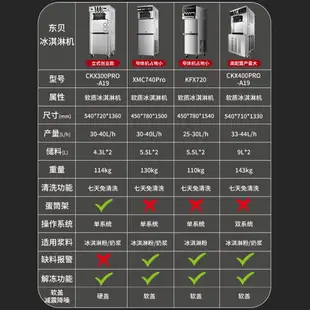 東貝冰淇淋機商用全自動七天免清洗臺式立式圣代筒雪糕機冰淇淋機