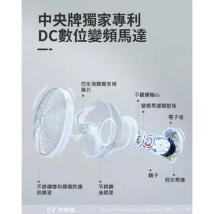 中央牌福利品 KDS-141SR(黑色) 14吋不鏽鋼DC節能內旋式遙控型9段式循環立扇-厚底旗艦款-塑膠葉片