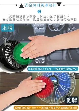 【車載風扇】7葉渦輪升級版 車用空調風扇 車用冷氣風口風扇 汽車空調 大風力USB電風扇 渦輪風扇 汽車冷風扇 汽車風扇