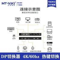 在飛比找樂天市場購物網優惠-邁拓維矩MT-PK201 KVM切換器2口DP電腦顯示器US