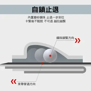 不銹鋼束帶 不銹鋼扎帶 不鏽鋼束帶鉗 束帶環 白鐵綁帶 SUSCT1M 304不鏽鋼 束帶 綁帶扎絲 固定帶 強力束環