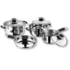Vinod Stainless Steel Induction and Gas Stove Friendly Master Chef Cookware