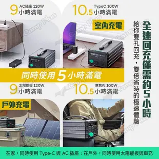 【Zendure】1000W 小坦克戶外行動電源站 通過BSMI 大容量 110V插孔 照明 行充 露營 悠遊戶外