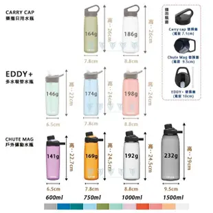 【CAMELBAK】1000ml CHUTE MAG 戶外運動水瓶(駝峰/水壺/磁吸蓋/戶外水壺)