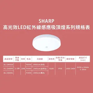 SHARP 吸頂燈 20W 高光效LED 紅外線感應 明悅吸頂燈 夏普 客廳燈 浴室燈 陽台燈 LED吸頂燈