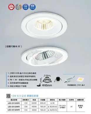 ☼金順心☼ 舞光 LED 12W 9.5CM 黑鑽石崁燈 LED-25132 可轉角 35度 高演色 防眩 COB晶片