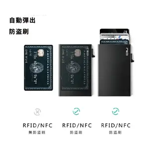 NIID x SLIDE II Mini Wallet 防盜刷科技皮夾 - 霧灰