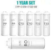 7 Pack PP CTO RO T33 Water Filter Replacement For SimPure T1-400 UV RO System