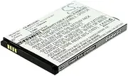 NDUSSF Replacement Battery for Verizon Hotspot 2235, Hotspot 2372, Hotspot 3352, Hotspot 4510, Hotspot 4510L, Part No: 40115118.001, 40115118.002, 40115118.003, 40123111.00 3.7V