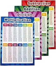 Haobase Extra Large Educational Math Posters, Multiplication Division Addition Subtraction Educational Table Chart Posters for Kids, 28 x 40 cm (Assorted Style, 4 Pieces)