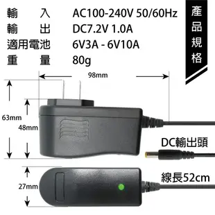 【CSP】6V1A自動充電器 童車充電器. 鉛酸電池充電 電動車 玩具車 適用6V4Ah~6V7Ah 保固2年 安規認證