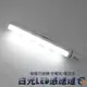 白光LED感應燈 蓋斯工具 LEDNL USB充電式 電池式 紅外線感應 夜燈 氛圍燈 旋轉櫃燈 led燈條 磁吸式手持