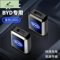 在飛比找Yahoo!奇摩拍賣優惠-汽車車載Type-C轉USB3.0轉換器寶馬比亞迪吉普車載O