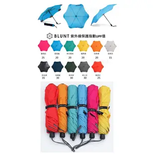 【BLUNT 紐西蘭 XS_METRO UV自動折傘《風格藍》】BLT-X01/摺疊傘/自動傘/雨傘/晴雨傘/悠遊山水