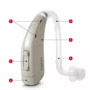New Signia Lotus Run P/SP Behind The Ear BTE Hearing Aid Moderate to Profound