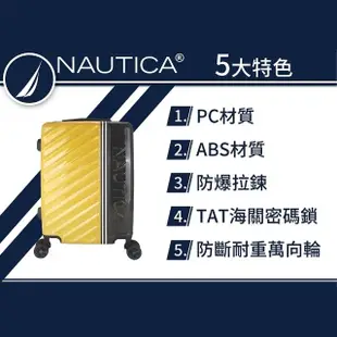 【NAUTICA】超值買1送1組 24吋跳色經典行李箱(旅行航空登機箱 商務辦公 國內旅遊渡假首選 胖胖箱)