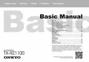Onkyo Integra TX-RZ1100 Receiver Owners Instruction Manual FREE SHIPPING